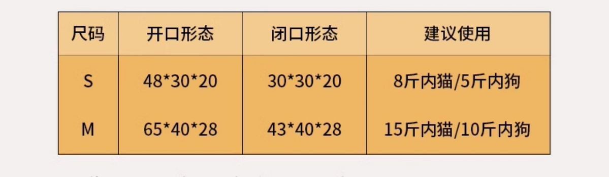 0aa1031d-8ff2-459b-9aca-c3a1ab8378cf