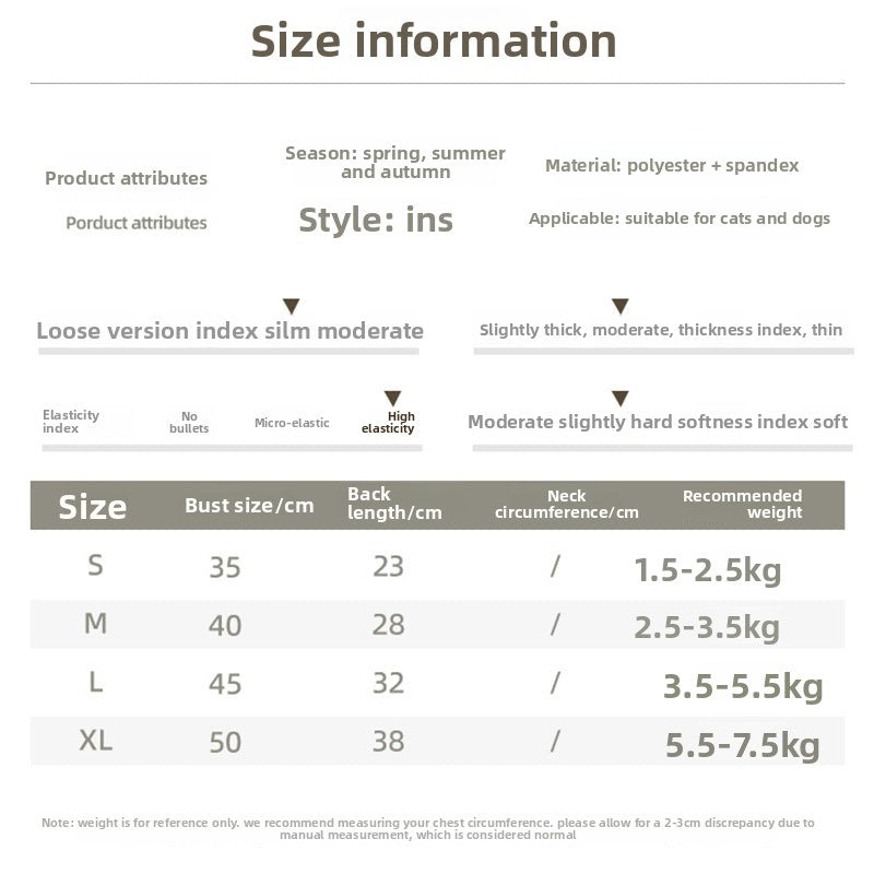 Hi Kitty Mint Milk Jelly Mesh Dress with Straps, Summer Hollow Breathable Mesh Puffy Dress for Cats and Dogs Pet Clothes