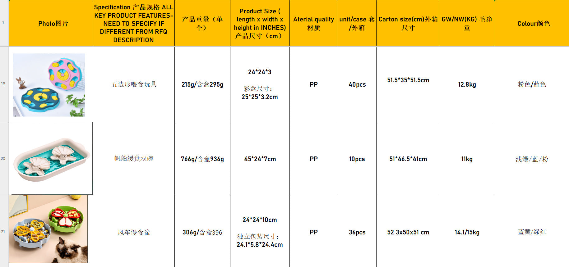 b3cbac85-f782-42f8-ab9b-0bfb841737f4