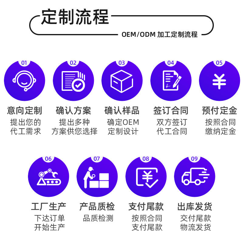 f42ec3d0-4177-4b96-be9c-4ea4fbf771e0