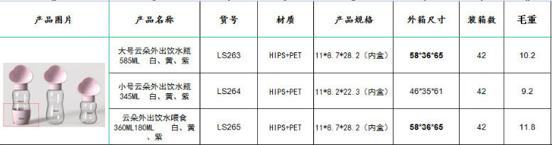 eb5004e3-579d-4515-8ef4-e33c7fa0cf20