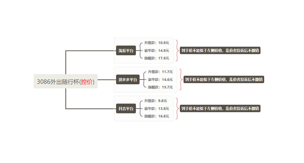 3e8ef57c-3a53-4337-9aca-82457e25a0f7