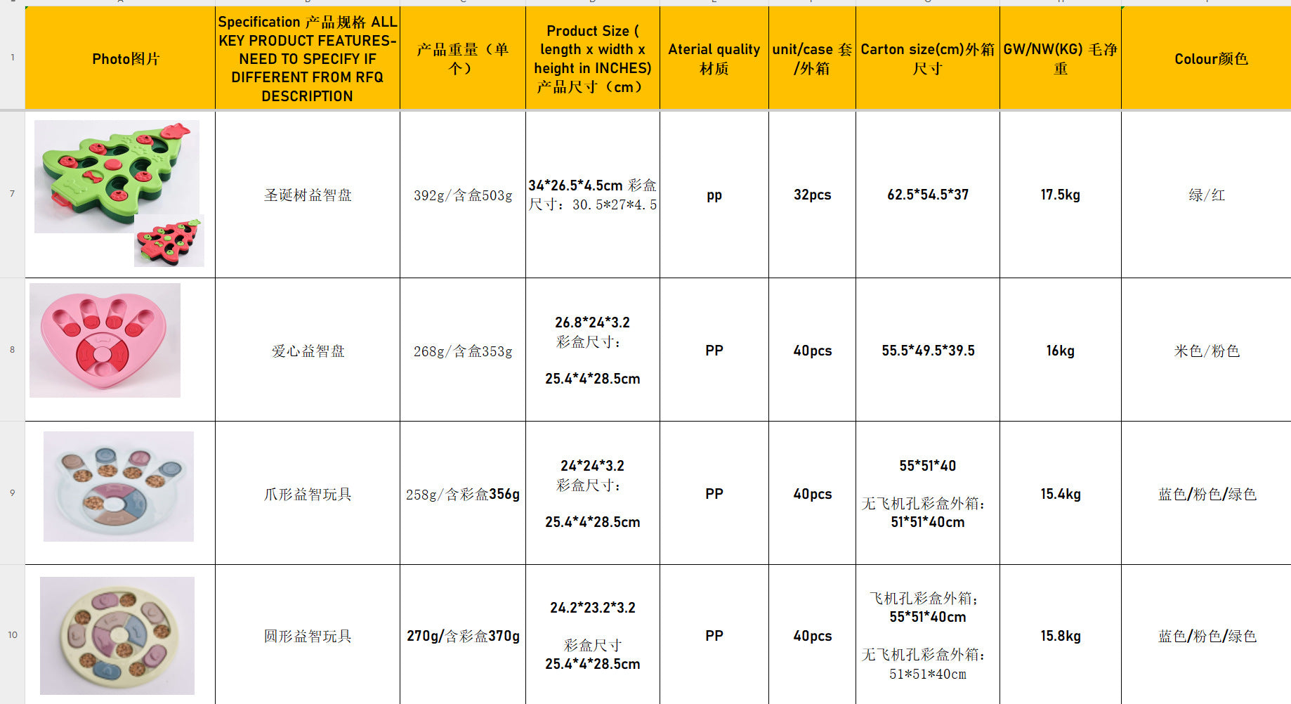 cb8488f5-cb5f-4c15-b87c-fc1e1e0025a9