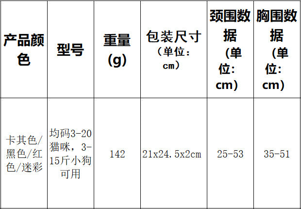 57f29bb6-5db5-4f7f-91ff-a810edff06d4