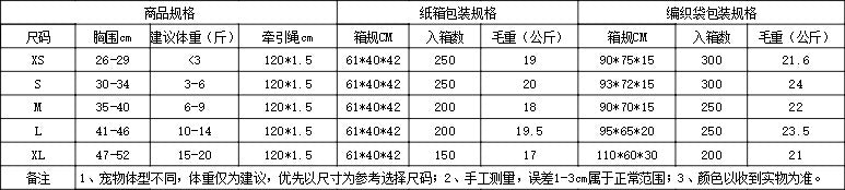90230e74-2b57-44a4-b666-8097b9148f9a