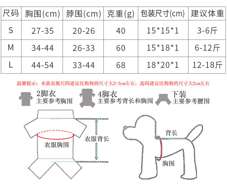 b3963a6f-56cf-410c-9fa7-5af72bc74291