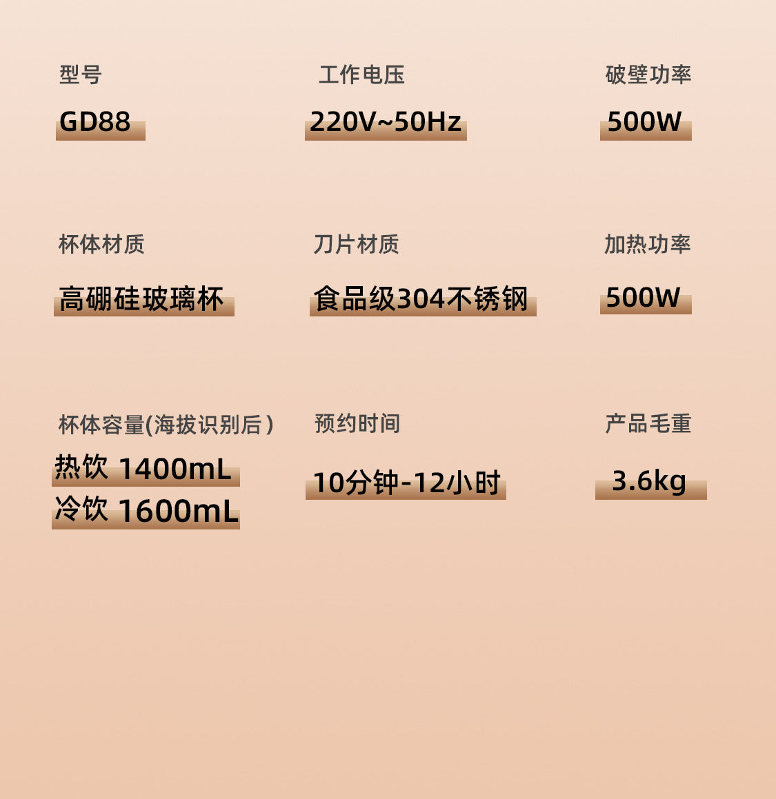 03ffd0cd-57cc-4b49-97e0-1d22c5c897aa