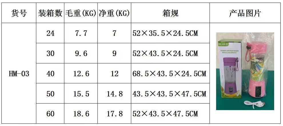 5d377110-1fef-4023-9e19-6f9fe85b89e6